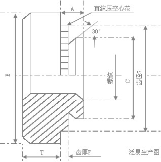 ���T��ĸ�D��