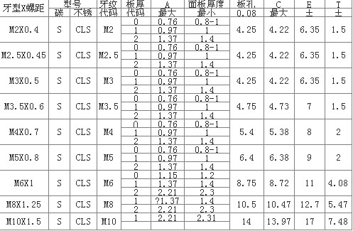 �K�ݷ��׉��T��ĸҎ(gu��)��������